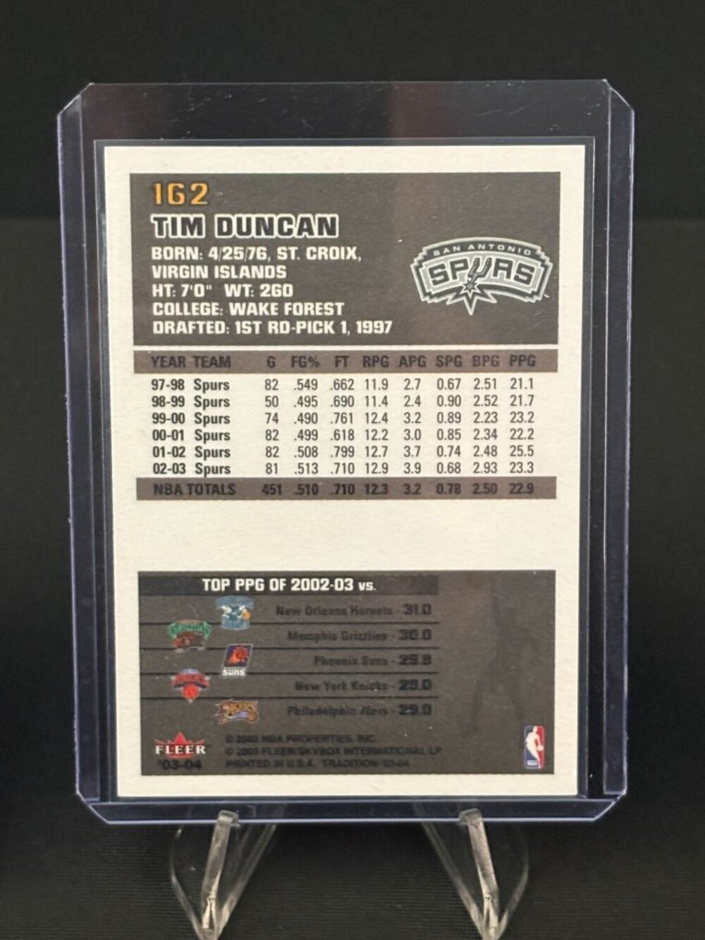San Antonio Spurs Tim Duncan NBA Basketball Card Fleer Topps Double Threat Set 3 - Picture 7 of 8